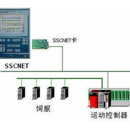 梅智克斯電氣設(shè)備加盟